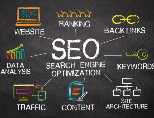 7 Steps To Improve Your Website’s Search Ranking
