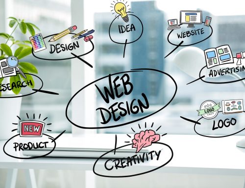 How to Choose the Right Web Design Company in Birmingham